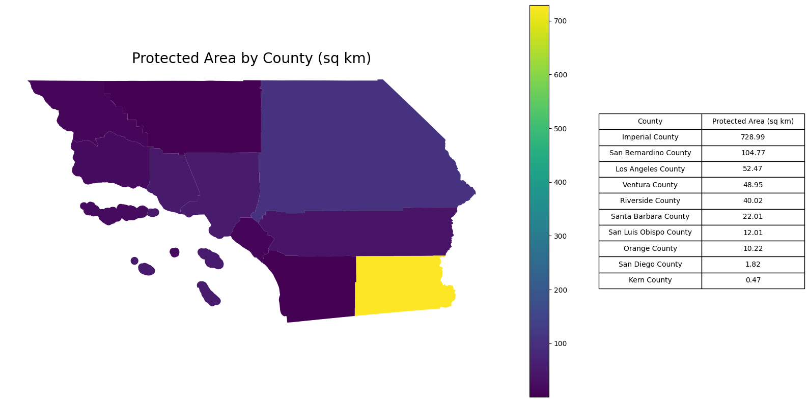 Map of Protected Areas per county
